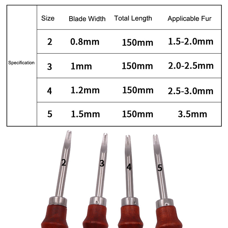 DIY Tools 0.8/1.0/1.2/1.5mm Le - đánh giá và giá Leatherwork Edge Beveler